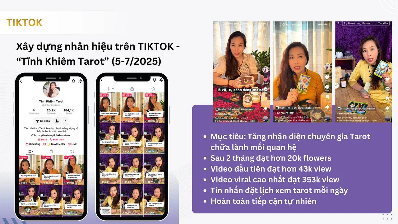 Sản xuất Talkshow chuyên môn & Series phỏng vấn chuyên sâu đa nền tảng