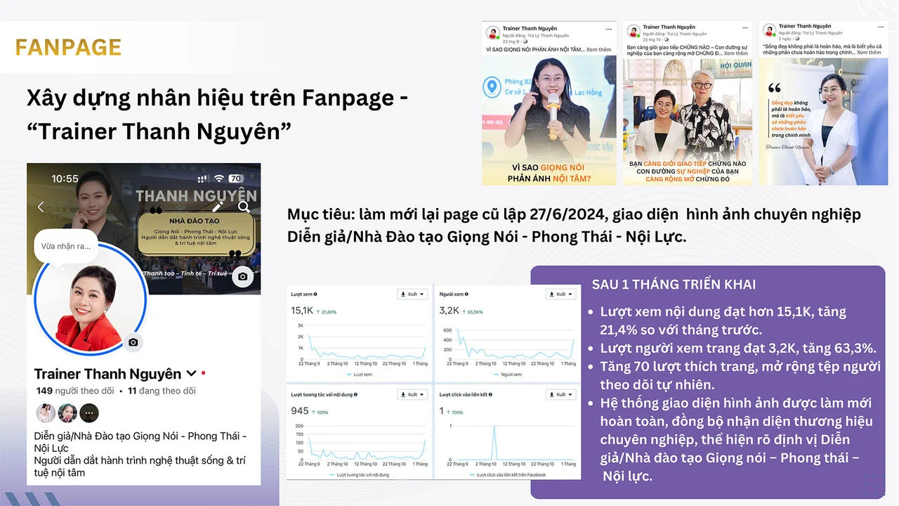 Dự án thực tế: Alpha School — Nền tảng số & Hệ thống quản lý học viên